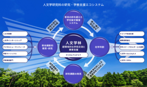 人文学林のポンチ絵（大）